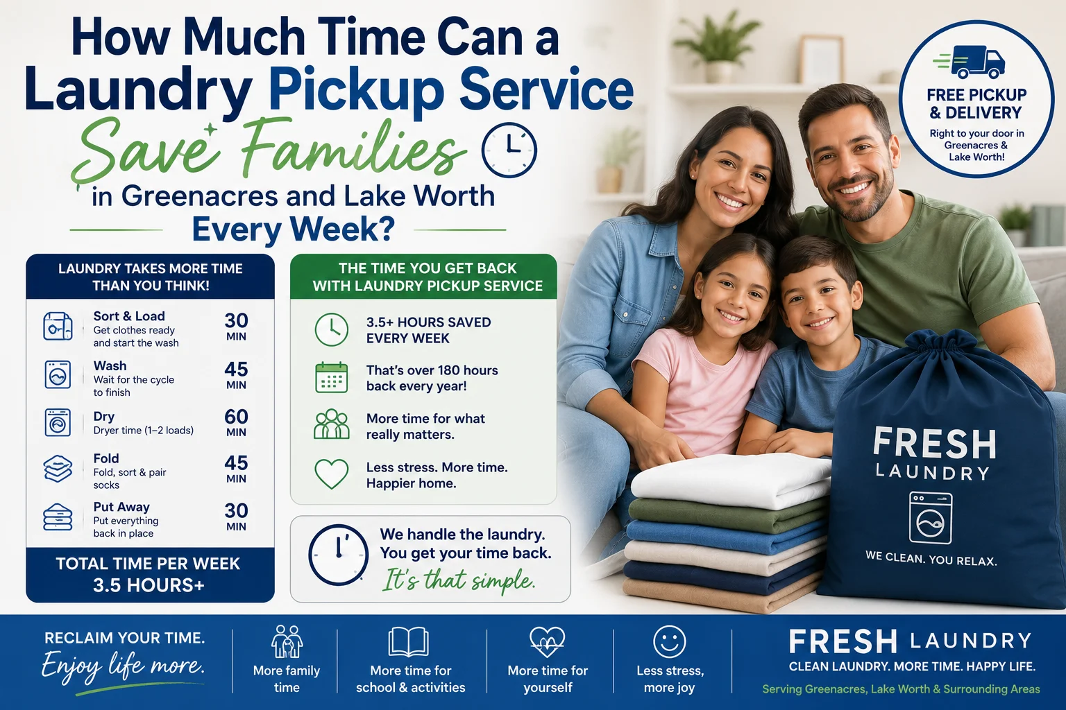 Why More Families in Greenacres, Lake Worth & Wellington Are Choosing Laundry Pickup Services